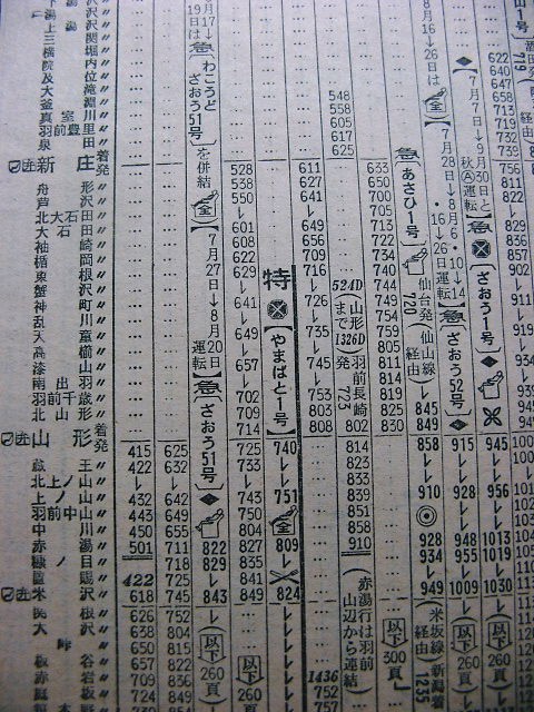 73年夏の急行「ざおう」の時刻 : Rail・Artブログ