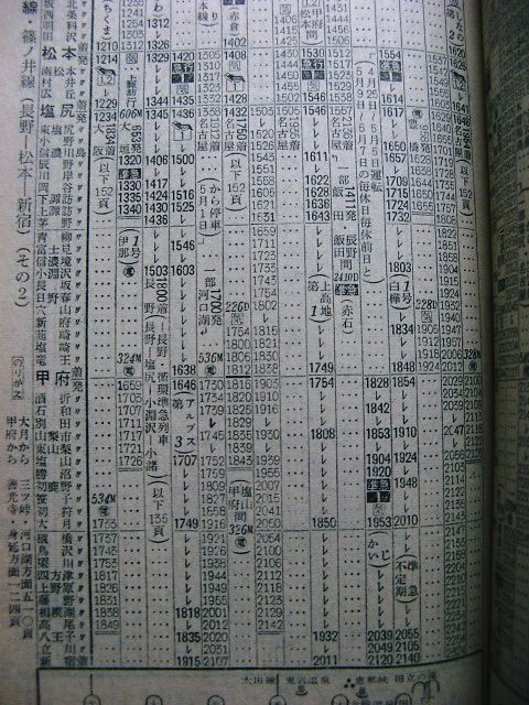1964年5月 急行「アルプス・白馬・上高地」の時刻 : Rail・Art