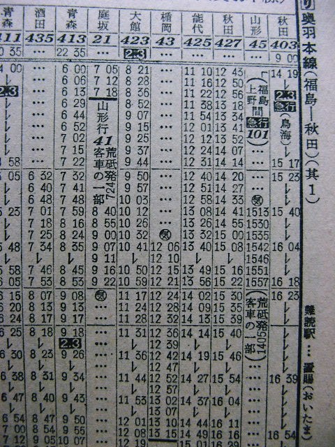 ☆ 奥羽本線夜行急行時代の「鳥海」の時刻 : Rail・Ａｒｔブログ