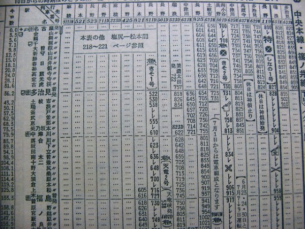 【時刻表】1955年東海道＊飯田＊関西＊中央＊北陸＊近鉄＊名鉄 時刻表】1955年東海道＊飯田＊関西＊中央＊北陸＊近鉄＊
