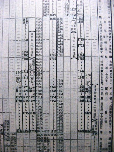 まとめて２本の特急に抜かれる みどり８８号 の事 Rail ａｒｔブログ