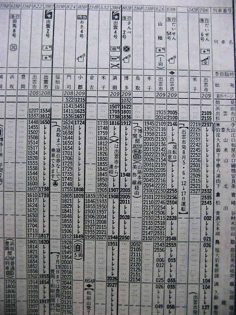 門司発 福知山行き824レの末期時刻と最長距離鈍行の行方