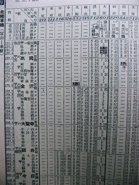寝台特急北陸　運転士時刻表 1950年10月 上野～大阪の急行601(602)レの時刻 : Rail