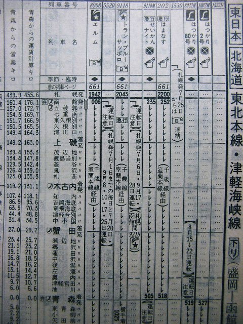 1991年夏臨 寝台急行「トラン・ブルーサッポロ」の時刻