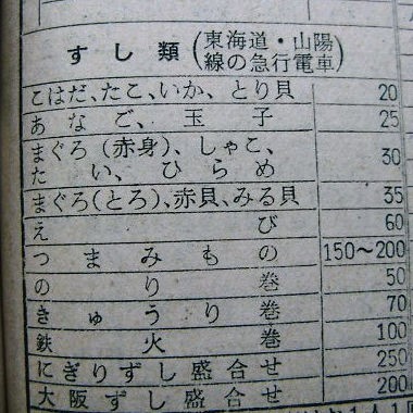 昭和40年代前半の鉄道写真（8） - ヤンマ探索記