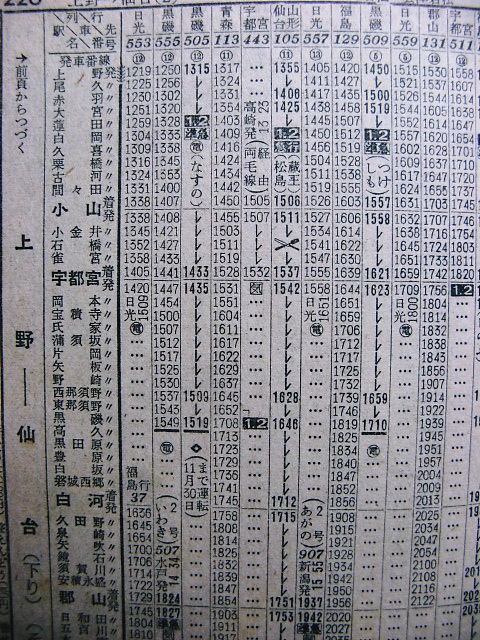 1961年7・10月の急行「蔵王」の時刻 : Rail・Artブログ