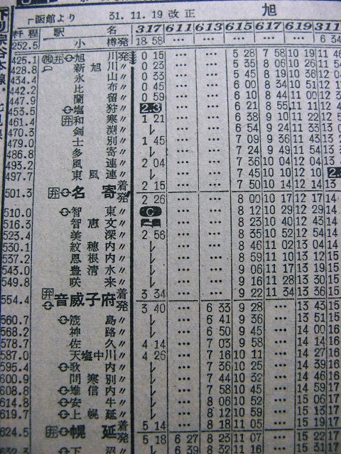 1956年12月 宗谷本線317(318)レの時刻 : Rail・Artブログ