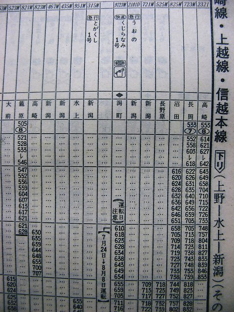 1982年7月 隅田川発着 上信越の荷物列車の時刻 : Rail・Artブログ