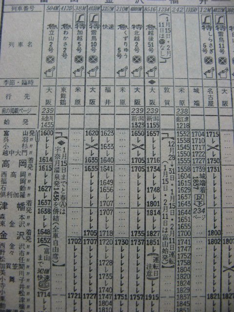 ☆ 1977年1月 富山発の急行「越後51号」の時刻 : Rail・Art