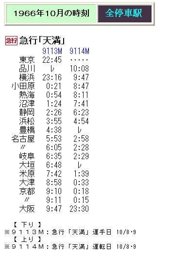 ☆1956年の準急「ゆのくに」の時刻について : Rail・Artブログ