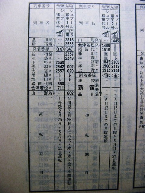 ☆ 2001年シーズン 寝台急行「アルペン蔵王号」の時刻 : Rail