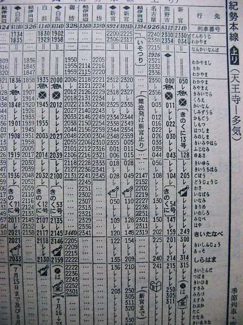 1970年7月 急行「きのくに」の時刻 : Rail・Artブログ