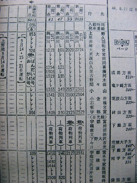 １９６９年９月 東北本線の急行荷物列車の時刻など : Rail・Ａｒｔブログ