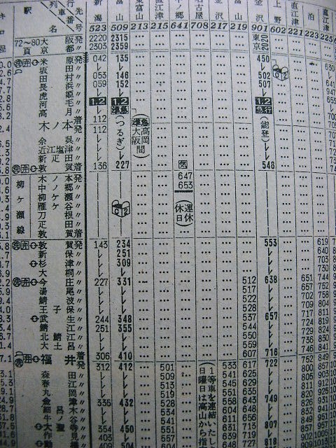 寝台特急北陸　運転士時刻表 134.寝台特急北陸：時刻表見聞録1988年3月号 | かめかめブログ