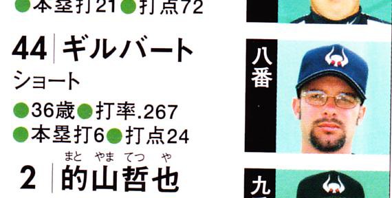 誤植 まなじり くちもと 武者ぶるい