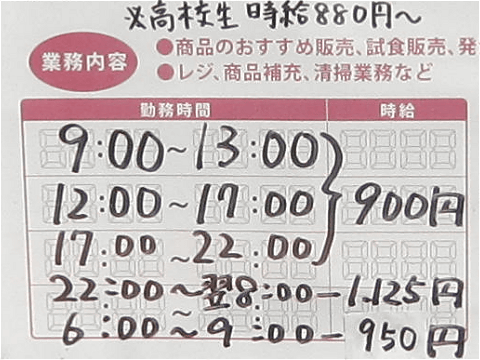 全体では前年同月比プラス16円の1099円 フード系は1022円 アルバイトの時給動向 最新 ガベージニュース