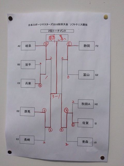 日本スポーツマスターズ16ソフトテニス 秋田大館 テニスショップラリーのブログ