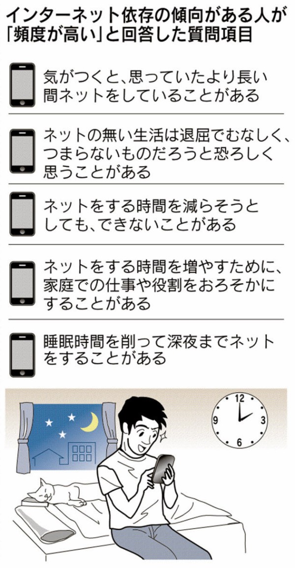 友達がパチンコ中毒 止めさせたい このスレ見せるからガチで止められる方法を教えて クソ台ハンター Ralphdelmonte Neo