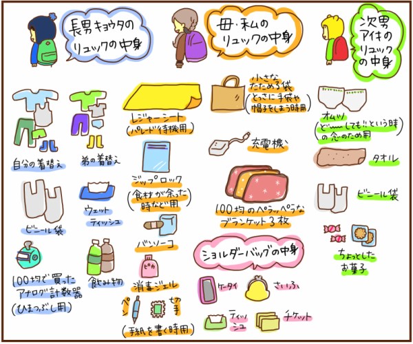 誕生日にディズニーに行きたい長男 カラフル牧場 Powered By ライブドアブログ