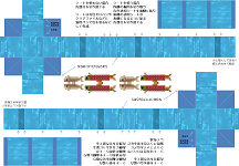 ペーパー 入れる水ブロック ボケっとマイクラ