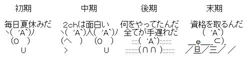 毒男aa画像 毒男が25枚 スタンプ