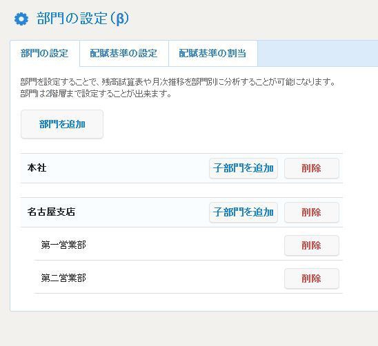 部門別経理 マネーフォワード クラウド会計奮闘記 Freee マネーフォワード認定パートナー税理士