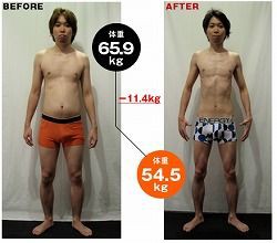 Rebol Perfect Dietと二の腕 筋トレ 自重 限界と基礎知識 Rebol Perfect Dietの筋トレダイエット ２ｃｈ口コミ
