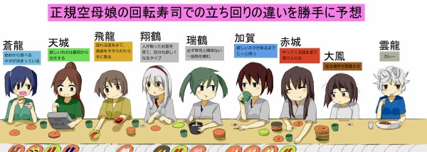 艦これ 正規空母組で焼き肉行ったらどうなると思う 艦隊これくちょん速報