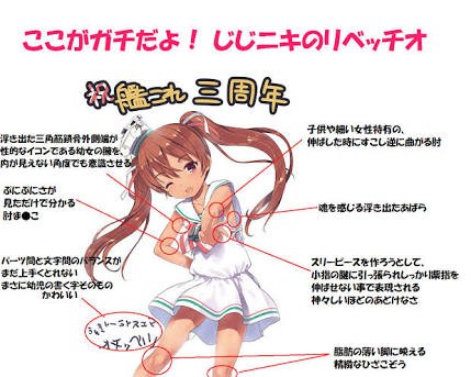 艦これ じじニキはかなり遅れて入ってきたのに こんなに慕われてる ネタにされてる んだからすごいよな 艦隊これくちょん速報