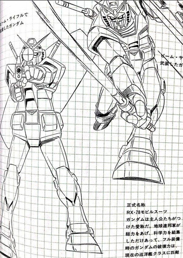 ガンダムシリーズ 機動戦士ガンダムのモビルスーツの性能は