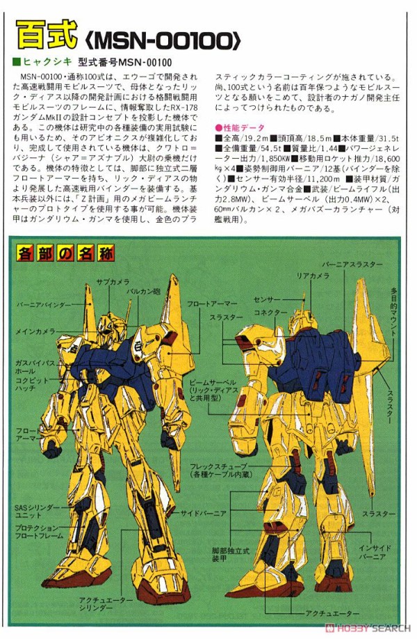 Zガンダム 百式って言うほど悪い機体じゃないよね 機動戦士ガンダムのモビルスーツの性能は