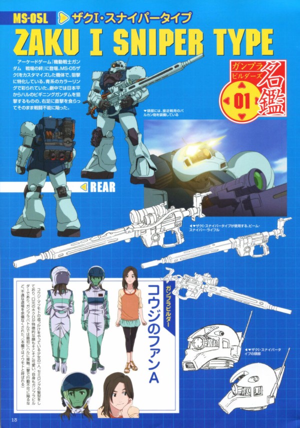 ガンダム 狙撃用msが好きな人で語ろう 機動戦士ガンダムのモビルスーツの性能は