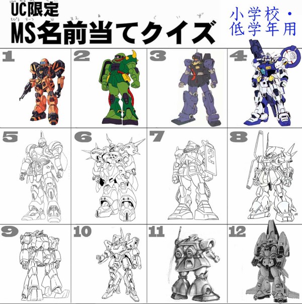 ガンダム 宇宙世紀のms名前当てクイズ 中級編 機動戦士ガンダムのモビルスーツの性能は