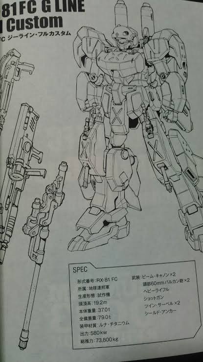 機動戦士ガンダムのモビルスーツの性能は