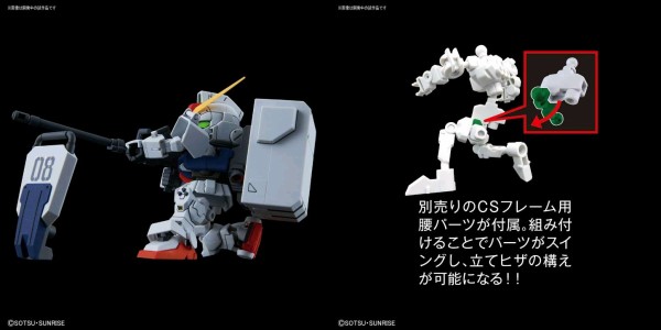 ガンダムシリーズ 機動戦士ガンダムのモビルスーツの性能は