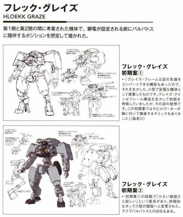 フレック グレイズという鉄血一恵まれない機体 機動戦士ガンダムのモビルスーツの性能は