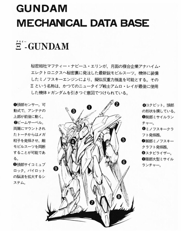 クスィーガンダム ペーネロペーの設定が公開 機動戦士ガンダムのモビルスーツの性能は