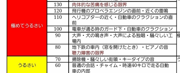 誤って満員電車でトキヤー 110dbクソデカボイス 流れたらどうすれば うたプリ 声を録音しクラクション並に再生するトンチキ天才グッズでプリンセスが懸念するトラブルまとめ 事件事故 災害速報ニュース