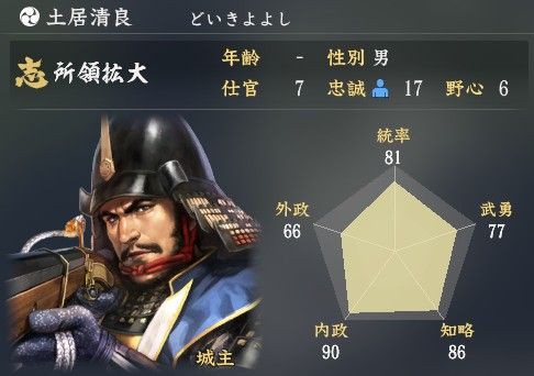 信長の野望 大志 デモ版公開 武将の新グラや志など色々判明 歴ネタまとブ