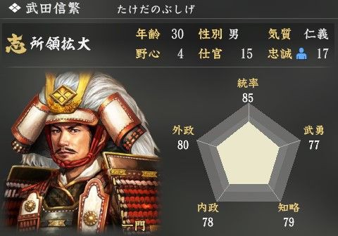 武田信玄←有能 武田信繁←有能 武田信廉←無能 : 歴ネタまとブ