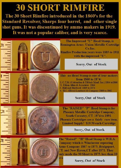 リムファイヤー30口径の補足 おまけの25口径 Reloader426のblog