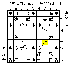 孟子古義 一、二・三、四・五、六・七 孟子古義 一、二・三、四・五、六・七 孟子古義. 巻之1-