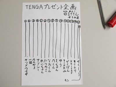 当ブログ主催 第2回プレゼント企画 Tenga 当選発表 鳥取の社長日記