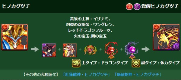 パズドラ カグツチくんが覚醒進化して バーストボム が消えた 鳥取の社長日記