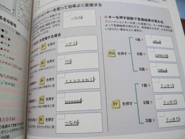 Pc初心者におすすめ Word Excelの参考書 500円でわかるワード エクセル の紹介 鳥取の社長日記