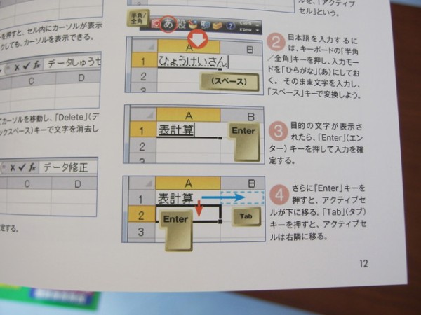 Pc初心者におすすめ Word Excelの参考書 500円でわかるワード エクセル の紹介 鳥取の社長日記