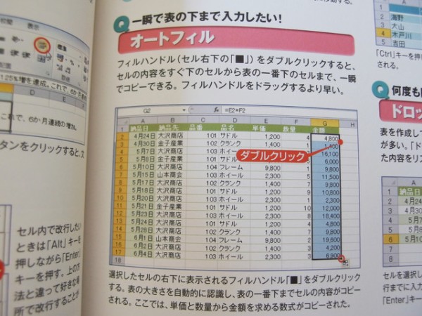 Pc初心者におすすめ Word Excelの参考書 500円でわかるワード エクセル の紹介 鳥取の社長日記