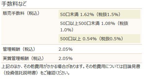外貨建て投信 は手数料や信託報酬が高いですね 己に打ち勝つ株式投資 Asdが投資に挑戦