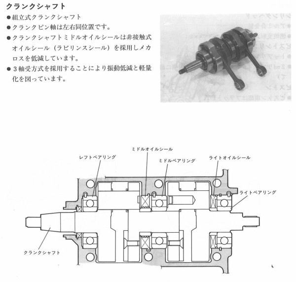 WOLF250：サービスガイドやパーツリストから読み解くJ型K型L型の違い : ここんところ++