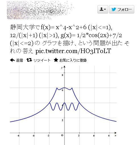 静岡大学の試験の解答が縁起が良過ぎると話題に ゲーム漬け